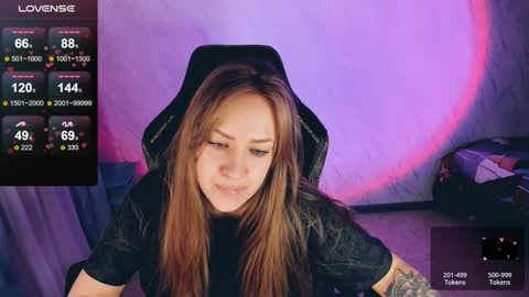 Your Annabelle Wolf  online show from 01-28-25, 03:14