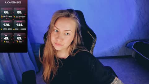 Your Annabelle Wolf  online show from 02-05-25, 05:09