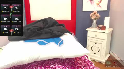 Snapshot of bianca_spear chatting on 02-28-25, 01:15 bianca_spear online show from 02-28-25, 01:15