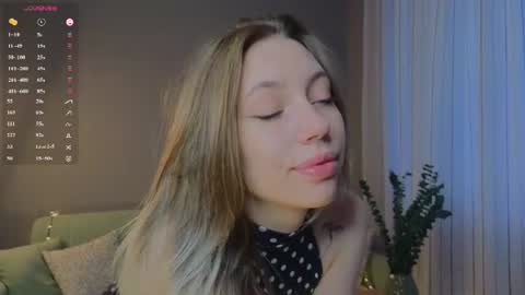 Snapshot of blondekelly chatting on 06-21-26, 05:04 Kelly online show from 06-21-26, 05:04