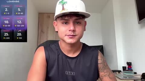 Bob  INDEPENDENT MODEL online show from 02-08-26, 05:27