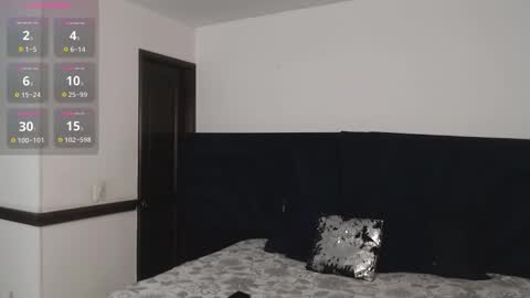 Snapshot of brigith24 chatting on 11-30-25, 03:10 Brigith online show from 11-30-25, 03:10