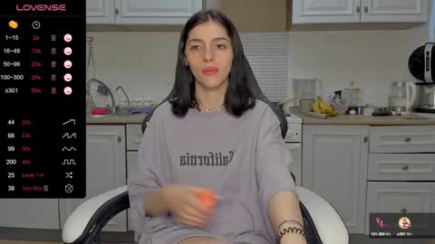 broosnica1 online show from 01-22-25, 09:13