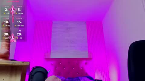 Snapshot of bunny_sophie_ chatting on 07-09-26, 08:13 Sophie Bunny online show from 07-09-26, 08:13
