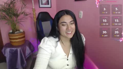 bunnyEmilyR0s33 online show from 12-03-25, 03:32