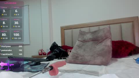 Snapshot of caiitlyn1 chatting on 01-13-25, 04:07 Caytlin Lian online show from 01-13-25, 04:07