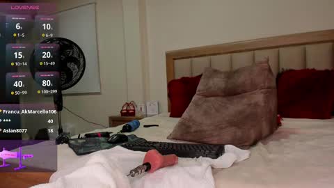 Snapshot of caiitlyn1 chatting on 01-27-25, 03:04 Caytlin Lian online show from 01-27-25, 03:04