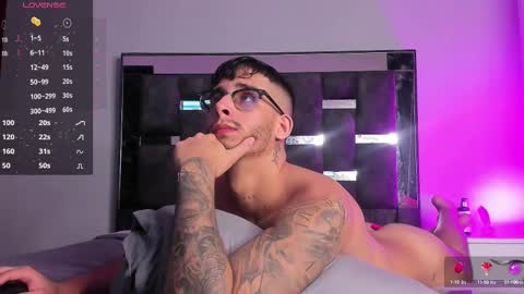   INDEPENDENT MODEL online show from 02-23-25, 08:28