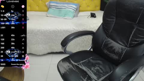 Candy  online show from 01-26-25, 12:33