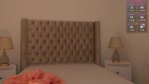 Snapshot of candiegilson__ chatting on 01-15-26, 11:37 Candie online show from 01-15-26, 11:37