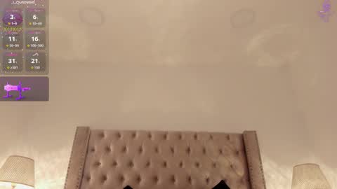 Snapshot of candiegilson__ chatting on 02-01-26, 12:37 Candie online show from 02-01-26, 12:37