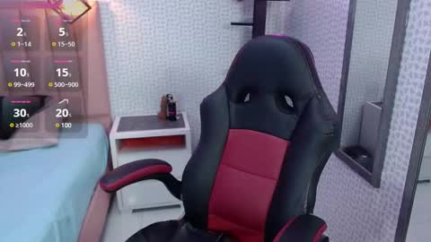 cassiehoward14 online show from 01-14-25, 03:11