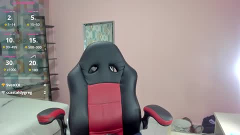 cassiehoward14 online show from 02-08-25, 09:57