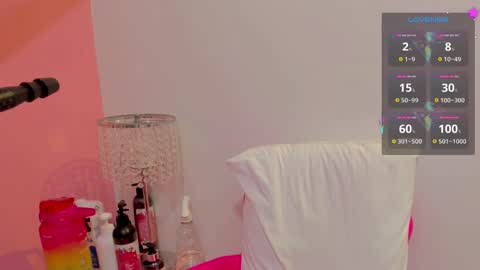 catalina_whore1 online show from 03-04-25, 04:06