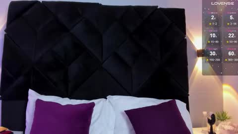 celeste star  online show from 09-19-25, 12:50