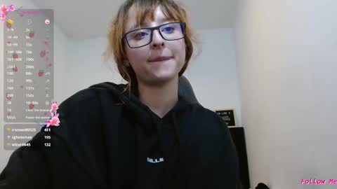 celesteayase online show from 03-04-25, 05:42