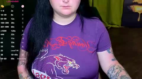 Snapshot of cessiebler chatting on 07-21-26, 05:59 Cessie online show from 07-21-26, 05:59