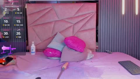 Channel Guss online show from 01-12-25, 07:21