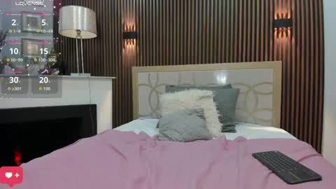 charlotblake online show from 04-21-26, 03:24