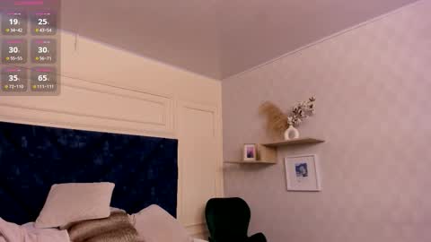 Snapshot of charlotte_mayers chatting on 03-13-26, 11:28 Charlotte Mayers online show from 03-13-26, 11:28