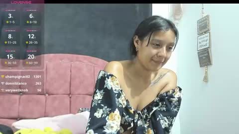 charlottekiss99 online show from 08-05-26, 03:31