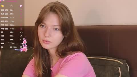 Snapshot of cherrymira chatting on 10-30-25, 03:24 Loise online show from 10-30-25, 03:24