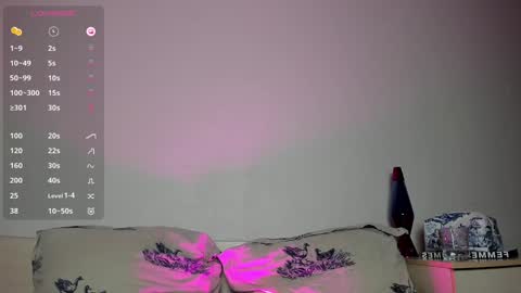 Cheryl online show from 01-16-25, 01:27