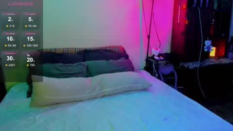 Snapshot of chloe_lorelai chatting on 02-11-25, 09:46 Chloe-Lorelei online show from 02-11-25, 09:46