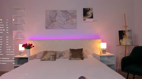 Snapshot of chloe_lov_ chatting on 03-01-25, 04:04 Chloe Lov GTM2 Mon Tue Thu Sat Sun 0400am - 1030m online show from 03-01-25, 04:04