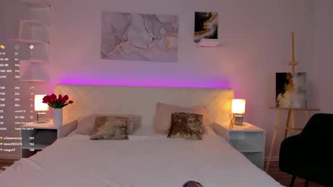 Snapshot of chloe_lov_ chatting on 03-01-25, 01:18 Chloe Lov GTM2 Mon Tue Thu Sat Sun 0400am - 1030m online show from 03-01-25, 01:18