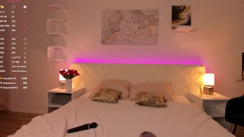 Snapshot of chloe_lov_ chatting on 03-08-25, 04:17 Chloe Lov GTM2 Mon Tue Thu Sat Sun 0400am - 1030m online show from 03-08-25, 04:17