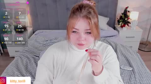 Snapshot of chubbykit1y chatting on 12-28-24, 01:59 Kelly online show from 12-28-24, 01:59