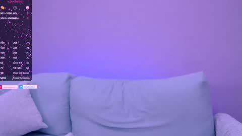 Snapshot of cindy_sweety1 chatting on 03-03-25, 09:37 Cindy online show from 03-03-25, 09:37