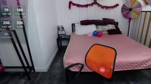 Cindy online show from 02-21-25, 08:07