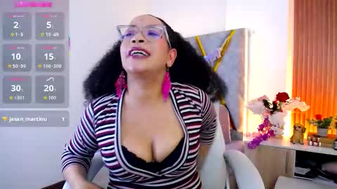 Cintia online show from 01-14-26, 11:42