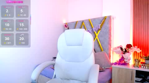 Cintia online show from 01-16-26, 11:20