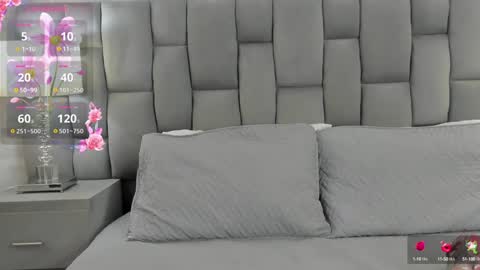 Snapshot of cintiacolins chatting on 02-08-25, 09:25 CintiaCollins online show from 02-08-25, 09:25