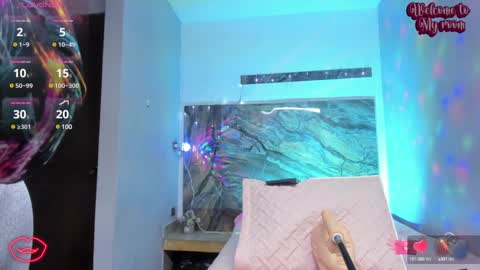 Snapshot of cloee_rabbyt chatting on 01-10-25, 11:11 CLOE online show from 01-10-25, 11:11