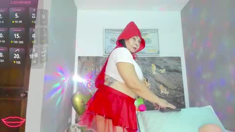 Snapshot of cloee_rabbyt chatting on 02-15-25, 12:01 CLOE online show from 02-15-25, 12:01