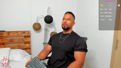 Connor Jackson online show from 06-02-26, 01:40