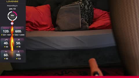 Ginger The Cringer online show from 02-07-25, 11:56