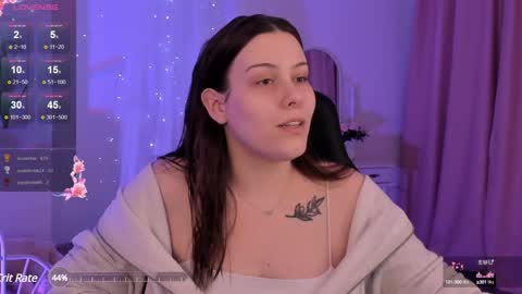 Snapshot of coralinekeyns chatting on 01-31-25, 08:22 little girl who is always right or Coraline online show from 01-31-25, 08:22
