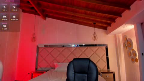 Corinne Russo online show from 01-14-25, 10:06