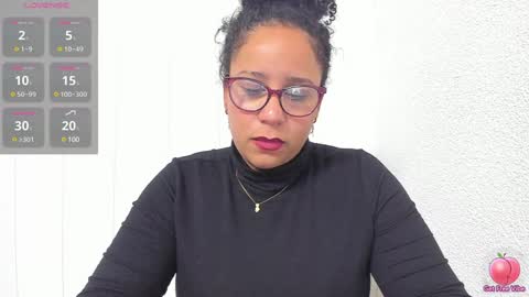 Snapshot of cottoncandy8324 chatting on 12-15-24, 06:59 Ruby online show from 12-15-24, 06:59