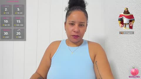 Snapshot of cottoncandy8324 chatting on 12-21-24, 12:53 Ruby online show from 12-21-24, 12:53