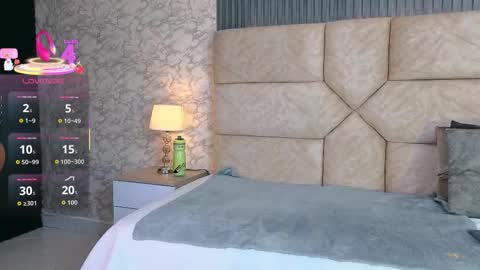 Cristina Sweet online show from 03-01-26, 06:32