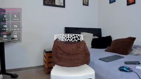 Cristofer online show from 01-10-26, 03:08