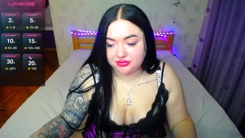 Snapshot of curvy_star chatting on 02-08-25, 09:46 Kat online show from 02-08-25, 09:46
