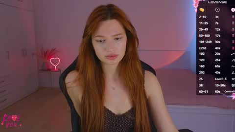Snapshot of cuteariel7 chatting on 06-08-26, 03:45 Ariel online show from 06-08-26, 03:45