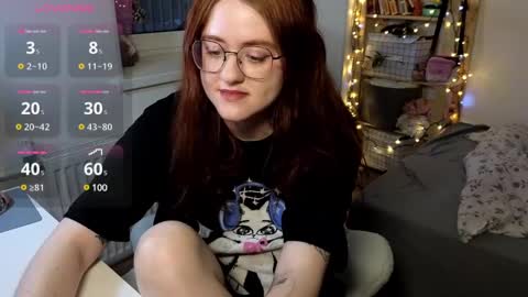 Snapshot of cutiepiealice chatting on 01-18-25, 02:02 Alice online show from 01-18-25, 02:02